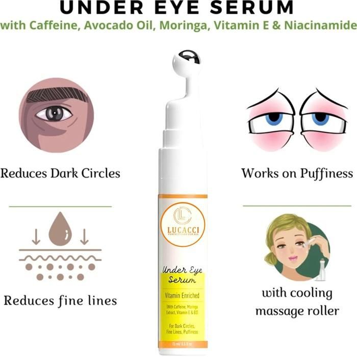 Lucacci Under Eye Cream For Dark Circles for Women & Men