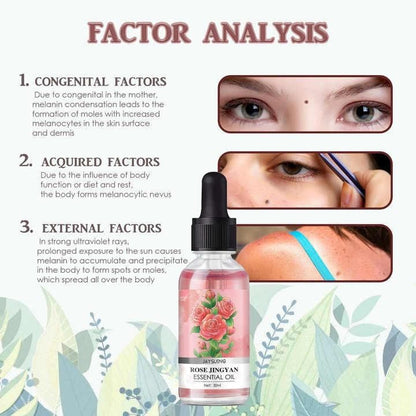 Rose Jingyan Essential Oil