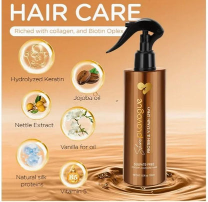Shine Protein & Vitamin Spray 300ml