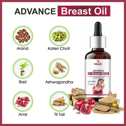 Oilanic Natural B 36 Plus Breast Enlargement Oil
