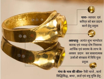 Ashtadhatu Ring