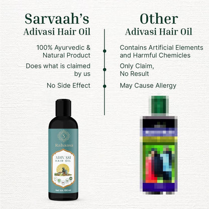 Rahaasa Adivasi Hair Oil 200 ml